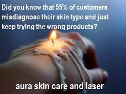 info skin care